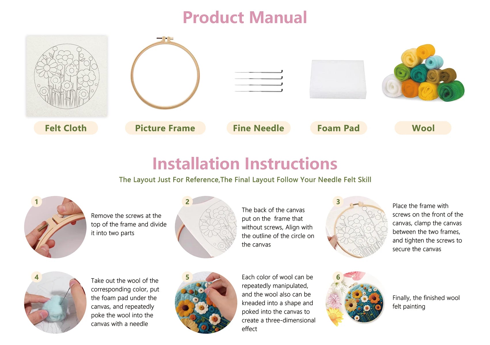 DIY Wool Felting Painting Kit