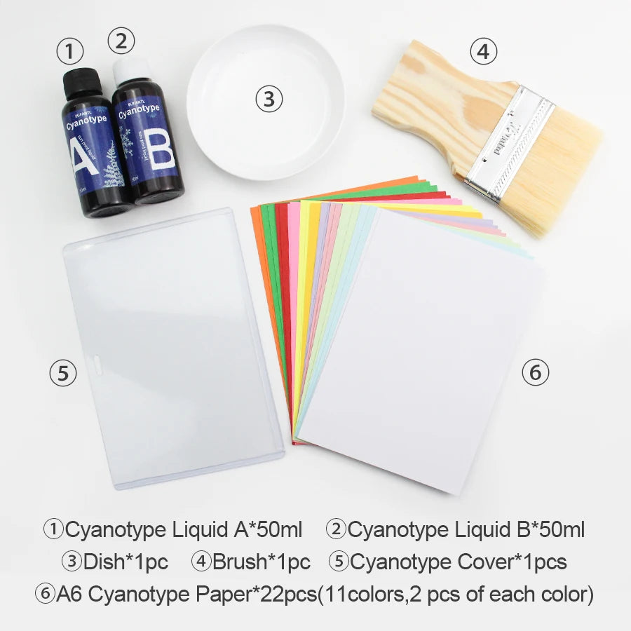 Solar Cyanotype Liquid Art Set
