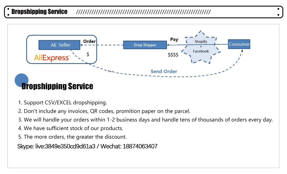Portable Mini Heat Press Iron
